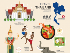 泰国旅游风情元素矢量素材