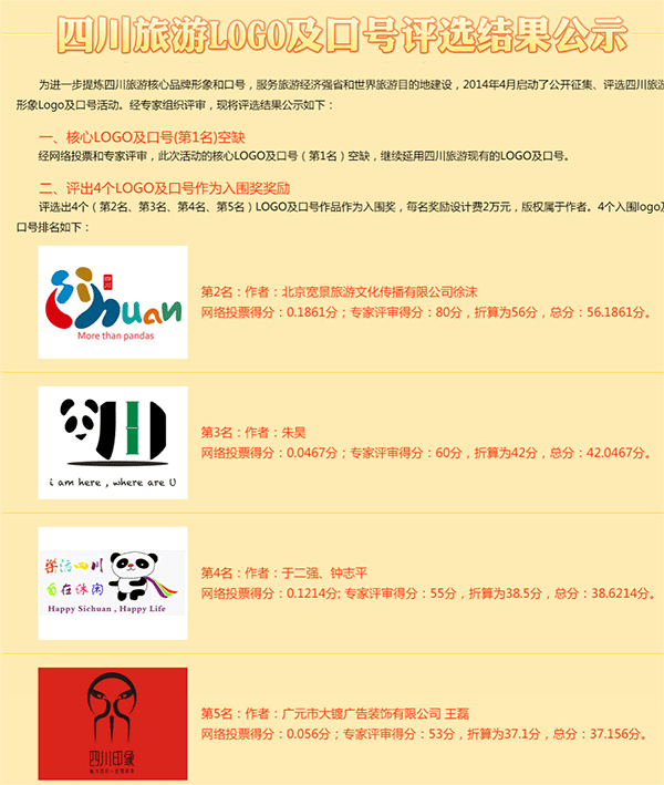四川发布全新旅游形象Logo及口号