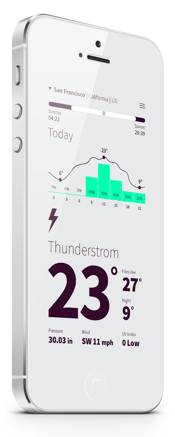 32个精美的移动App应用UI/UX设计欣赏