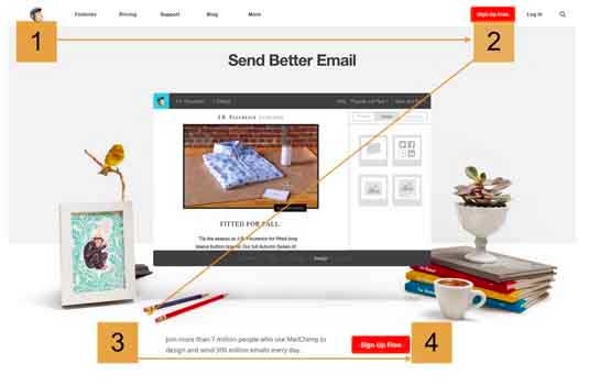 the MailChimp homepage
