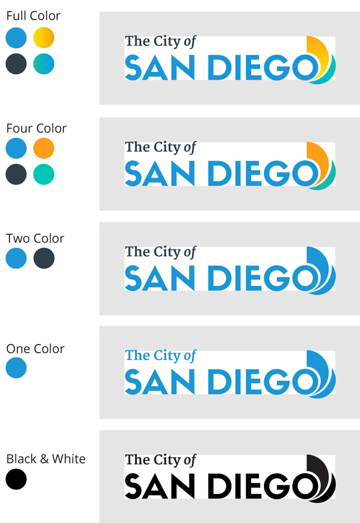圣地牙哥（San Diego）推出全新城市形象标识