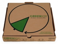 十个简单却贴心的产品包装巧思