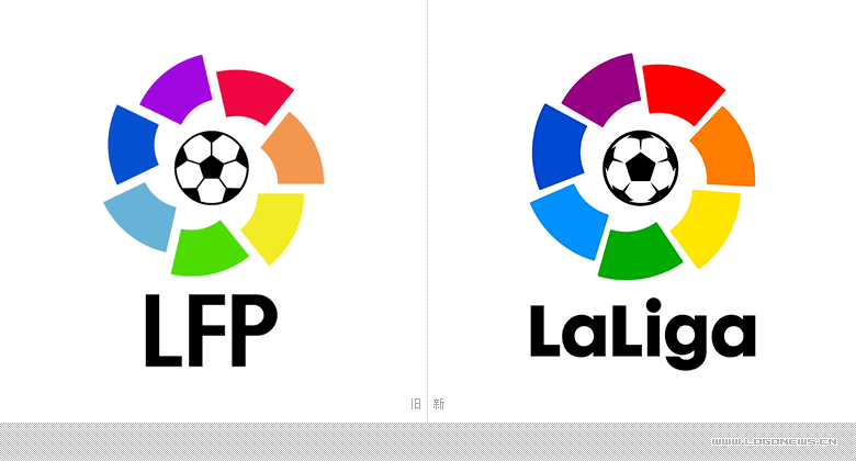 西班牙足球甲级联赛(La Liga)新赛季启用新LOGO