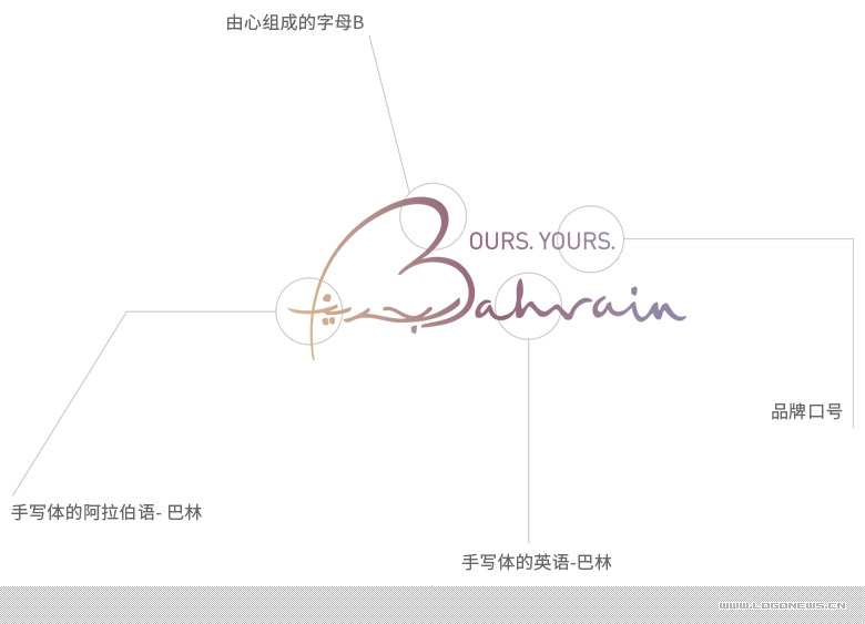 巴林（Bahrain）发布全新的旅游形象logo