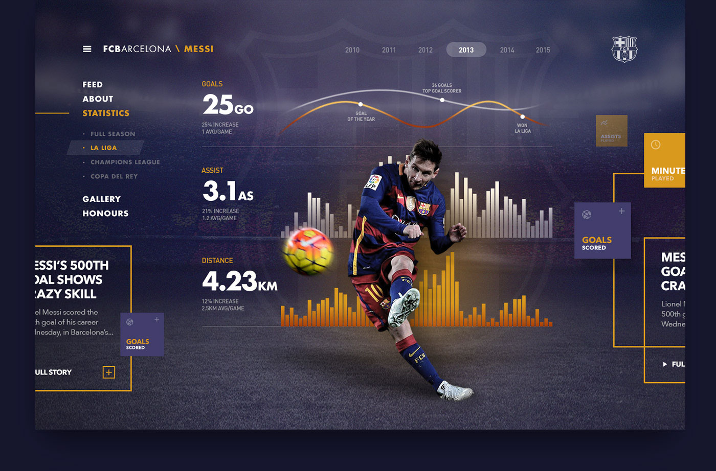 FC Barcelona巴塞罗那足球俱乐部概念网页设计
