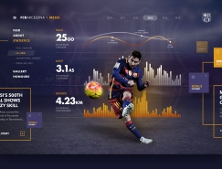 FC Barcelona巴塞羅那足球俱樂部概念網頁設計