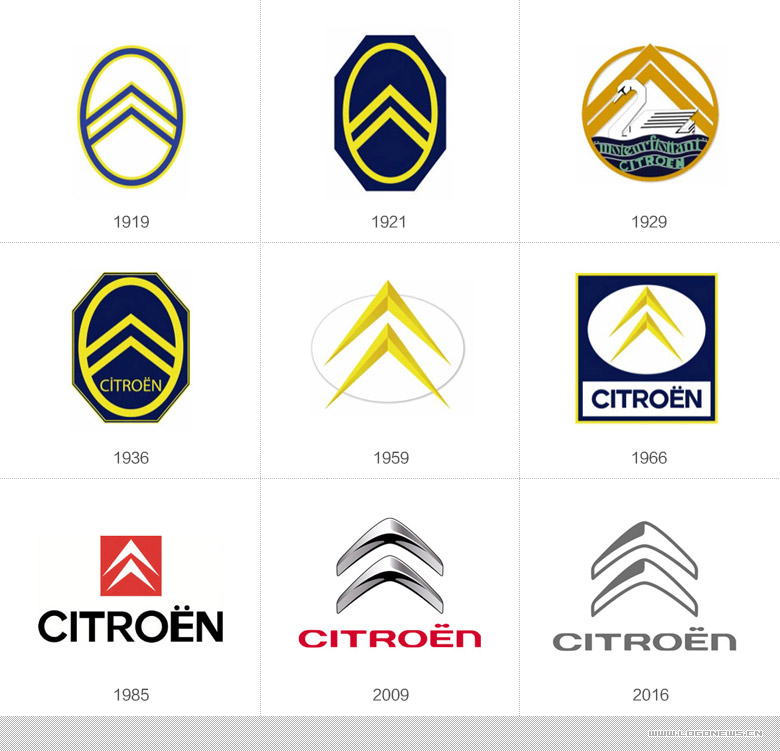雪铁龙（Citroën）推出全新口号和扁平化新LOGO