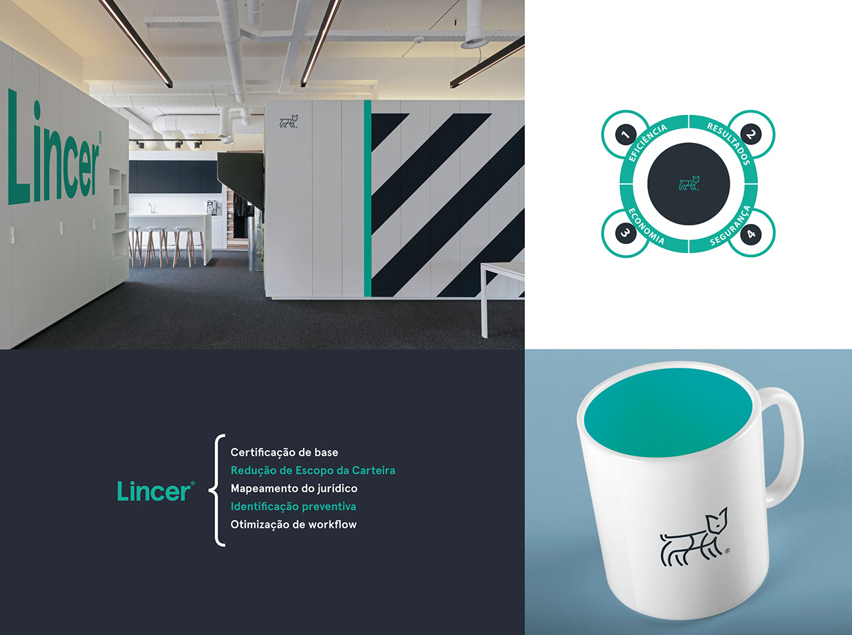 Lincer品牌形象视觉设计
