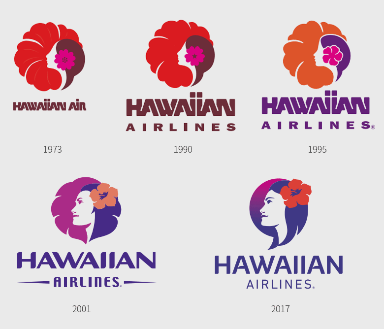 夏威夷航空（Hawaiian Airlines）更换LOGO和涂装