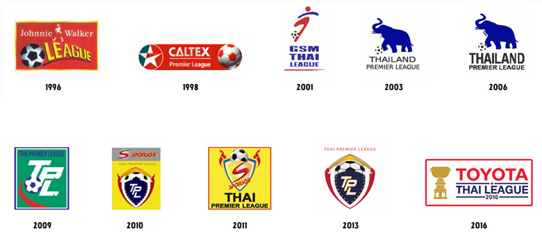 泰国足球超级联赛（TPL）时隔一年再次更换新LOGO