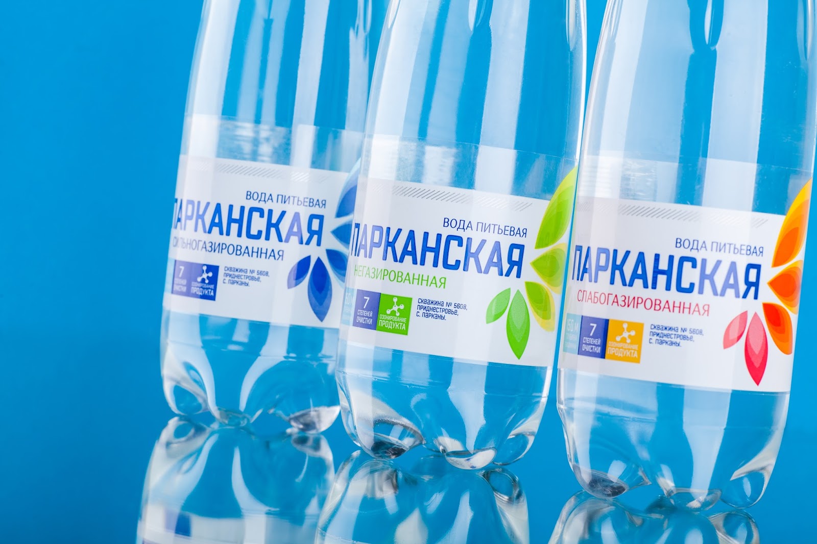 Parkanskaya纯净水包装设计